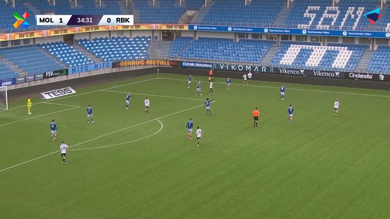 Molde 2 – Rosenborg 2, 2–1